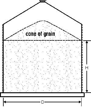 Round Grain Bin Calculator