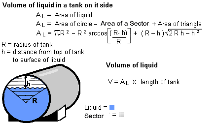vertical tank volume calculator excel